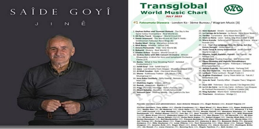 Albûma Saîdê Goyî di nava lîsteya Transglobal World Musicê de cih girtiye